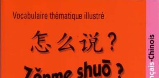 Zenme shuo ? Comment dit-on ? Lexique thématique