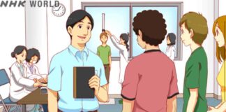 tout le monde est la