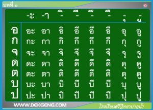 L’écriture thaï - Lire et prononcer : Les voyelles