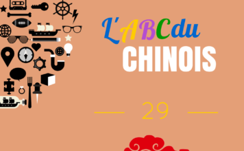 L’ABC du chinois : Lettre in chinois pinyin in
