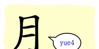 L'origine du caractère chinois 月 - Yuè - la lune