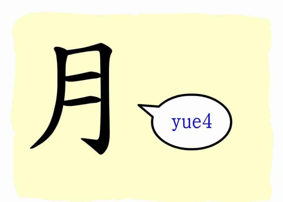 L'origine du caractère chinois 月 Yuè la lune • Langues Asiatiques L'origine du caractère chinois 月 Yuè la lune • Langues Asiatiques