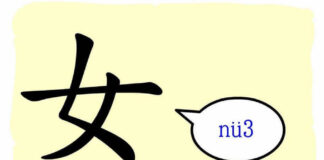 L'origine du caractère chinois 女 - nǚ - femme