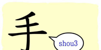 L'origine du caractère chinois 手 - shǒu - main