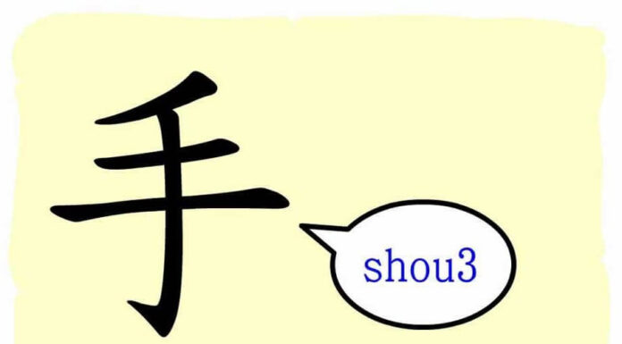L'origine du caractère chinois 手 - shǒu - main