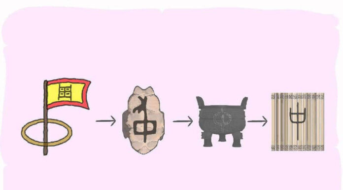 L'origine du caractère chinois 中 - zhōng - milieu