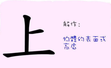 L’origine du caractère chinois 上 – shàng – en haut L'origine du caractère chinois 上 - shàng - en haut