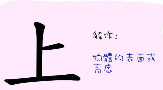 L'origine du caractère chinois 上 - shàng - en haut