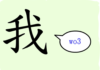 L'origine du caractère chinois 我 - wǒ - je