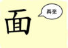 L’origine du caractère chinois 面 – miàn– visage