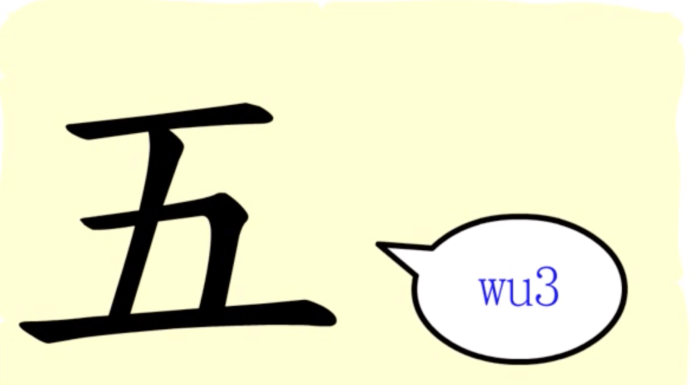 L’origine du caractère chinois 五 – wǔ – cinq