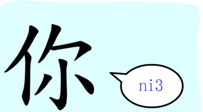 L’origine du caractère chinois 你 – nǐ – tu