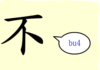 L'origine du caractère chinois 不 - bù - ne...pas
