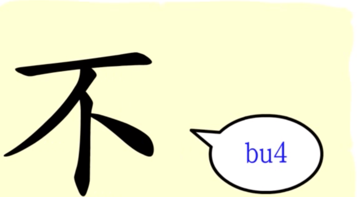 L'origine du caractère chinois 不 - bù - ne...pas