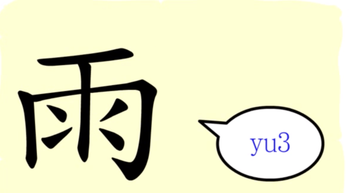 L'origine du caractère chinois 雨 - yǔ - pluie