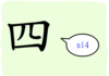 L'origine du caractère chinois 四 - sì - quatre