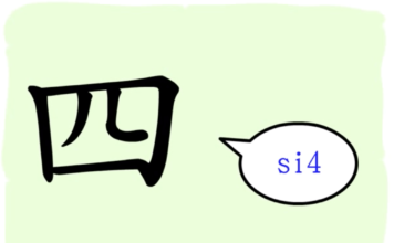 L’origine du caractère chinois 四 – sì – quatre L'origine du caractère chinois 四 - sì - quatre