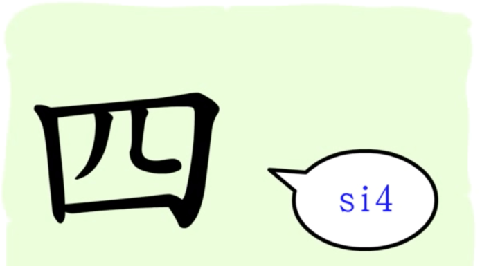 L'origine du caractère chinois 四 - sì - quatre