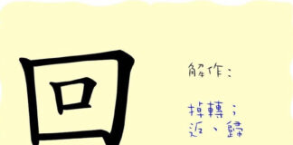 L’origine du caractère chinois 回 – huí – revenir