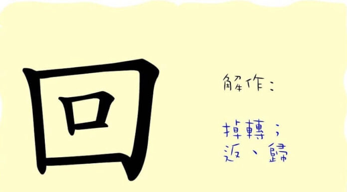 L’origine du caractère chinois 回 – huí – revenir