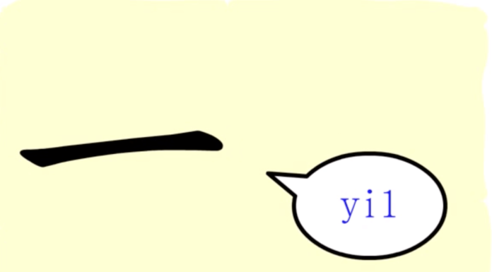 L’origine du caractère chinois 一 – yī – un