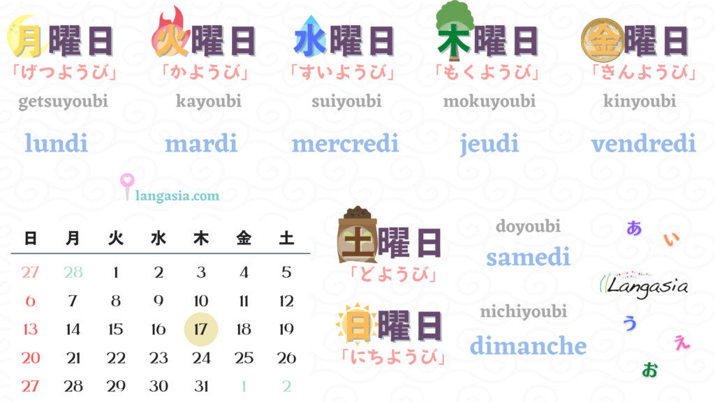Les jours de la semaine en japonais - langasia