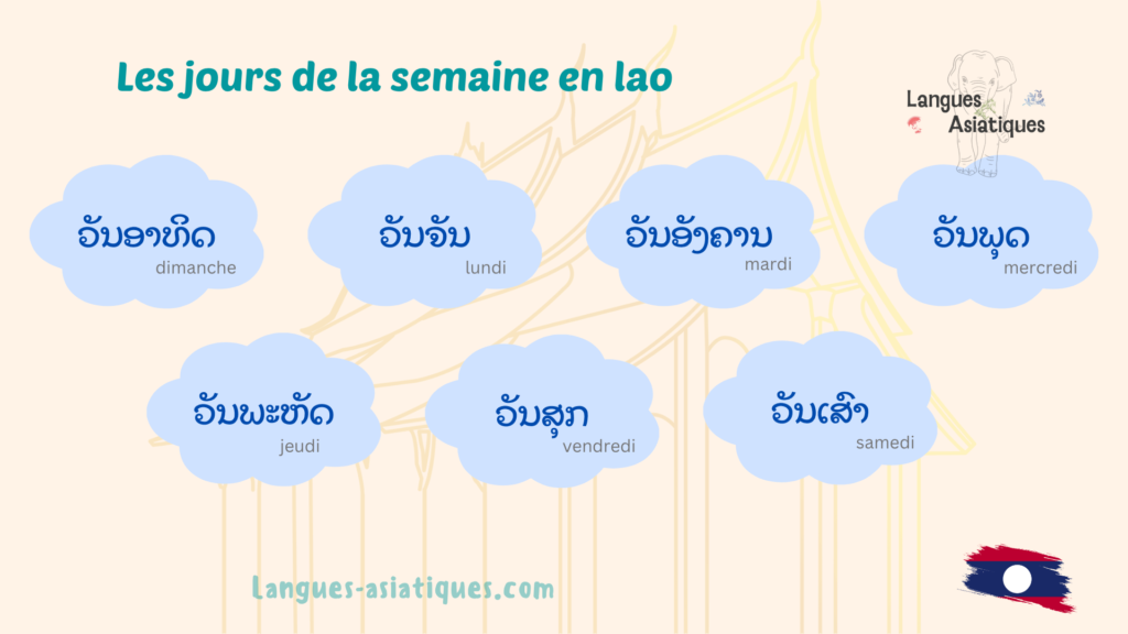 Les jours de la semaine en lao