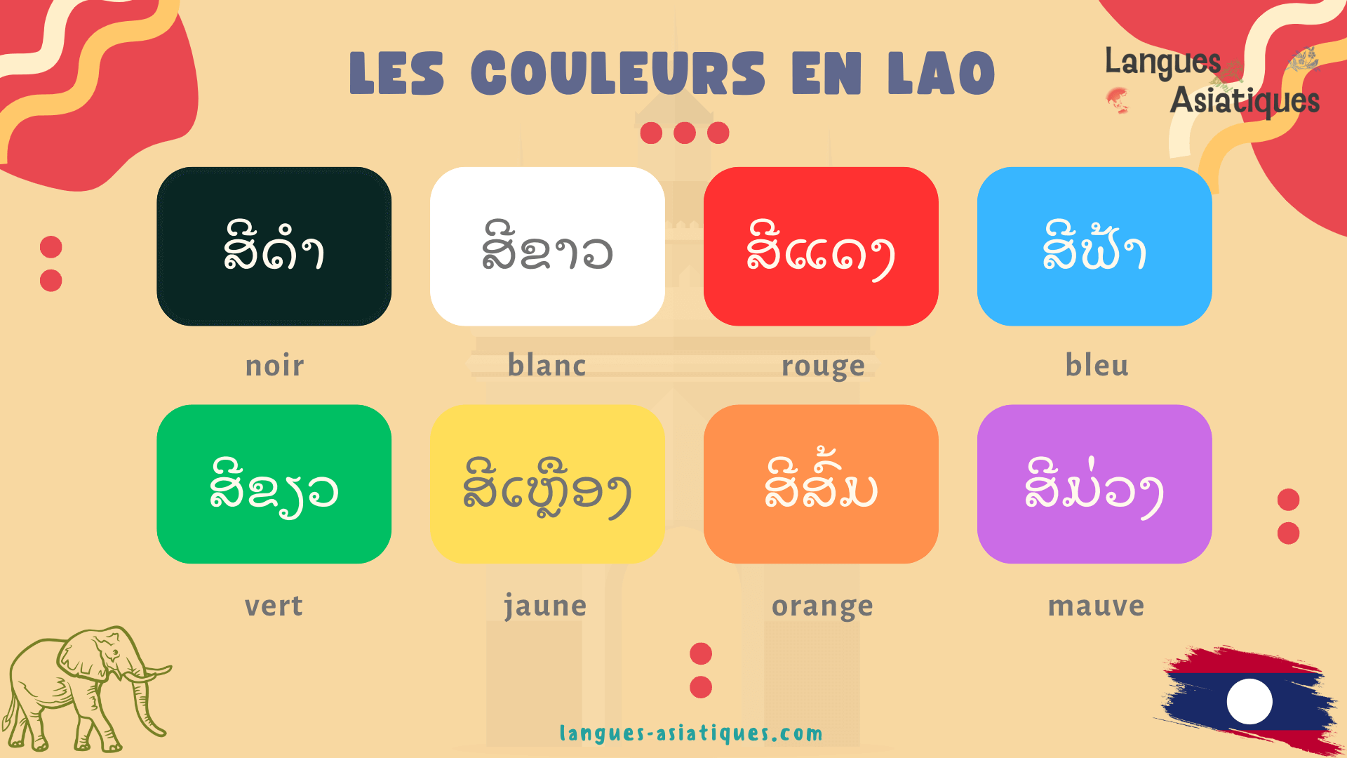 les couleurs en lao