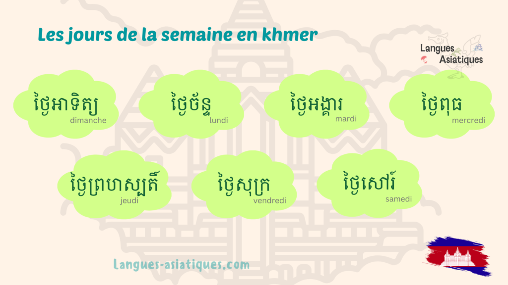 les jours de la semaine en khmer