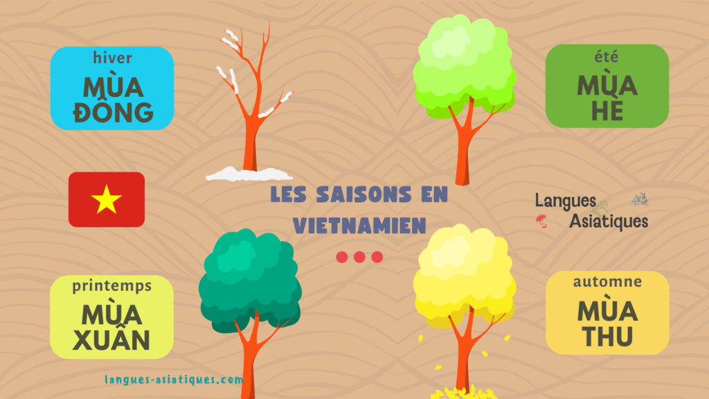 les saisons en vietnamien