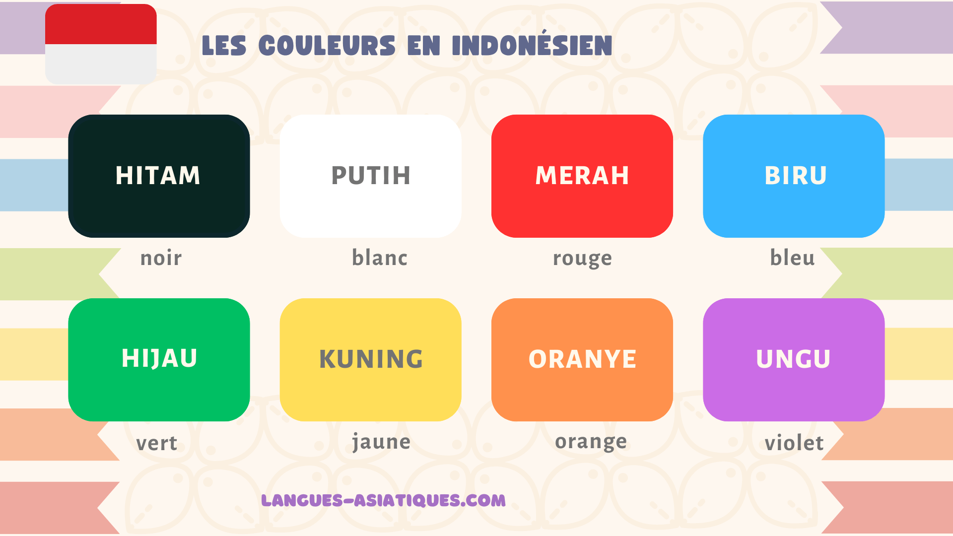 les couleurs en indonésien